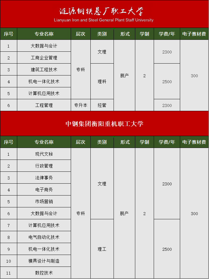 202503231742697681305081.jpg 脱产.jpg